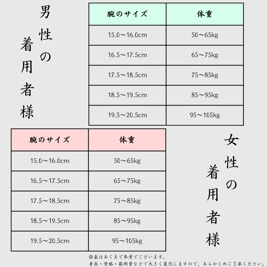 【恋愛運】愛と癒しのブレスレット（16~22cm）＆ネックレス（40~50cm）